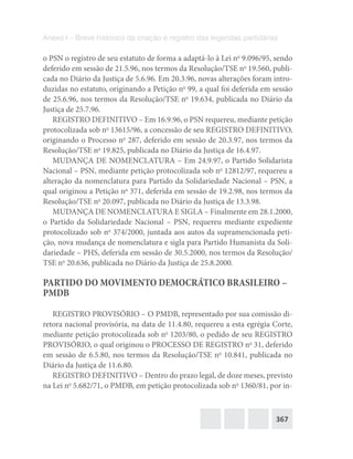 367
Anexo I – Breve histórico da criação e registro das legendas partidárias
o PSN o registro de seu estatuto de forma a adaptá-lo à Lei no
9.096/95, sendo
deferido em sessão de 21.5.96, nos termos da Resolução/TSE no
19.560, publi-
cada no Diário da Justiça de 5.6.96. Em 20.3.96, novas alterações foram intro-
duzidas no estatuto, originando a Petição no
99, a qual foi deferida em sessão
de 25.6.96, nos termos da Resolução/TSE no
19.634, publicada no Diário da
Justiça de 25.7.96.
REGISTRO DEFINITIVO – Em 16.9.96, o PSN requereu, mediante petição
protocolizada sob no
13615/96, a concessão de seu REGISTRO DEFINITIVO,
originando o Processo no
287, deferido em sessão de 20.3.97, nos termos da
Resolução/TSE no
19.825, publicada no Diário da Justiça de 16.4.97.
MUDANÇA DE NOMENCLATURA – Em 24.9.97, o Partido Solidarista
Nacional – PSN, mediante petição protocolizada sob no
12812/97, requereu a
alteração da nomenclatura para Partido da Solidariedade Nacional – PSN, a
qual originou a Petição no
371, deferida em sessão de 19.2.98, nos termos da
Resolução/TSE no
20.097, publicada no Diário da Justiça de 13.3.98.
MUDANÇA DE NOMENCLATURA E SIGLA – Finalmente em 28.1.2000,
o Partido da Solidariedade Nacional – PSN, requereu mediante expediente
protocolizado sob no
374/2000, juntada aos autos da supramencionada peti-
ção, nova mudança de nomenclatura e sigla para Partido Humanista da Soli-
dariedade – PHS, deferida em sessão de 30.5.2000, nos termos da Resolução/
TSE no
20.636, publicada no Diário da Justiça de 25.8.2000.
PARTIDO DO MOVIMENTO DEMOCRÁTICO BRASILEIRO –
PMDB
REGISTRO PROVISÓRIO – O PMDB, representado por sua comissão di-
retora nacional provisória, na data de 11.4.80, requereu a esta egrégia Corte,
mediante petição protocolizada sob no
1203/80, o pedido de seu REGISTRO
PROVISÓRIO, o qual originou o PROCESSO DE REGISTRO no
31, deferido
em sessão de 6.5.80, nos termos da Resolução/TSE no
10.841, publicada no
Diário da Justiça de 11.6.80.
REGISTRO DEFINITIVO – Dentro do prazo legal, de doze meses, previsto
na Lei no
5.682/71, o PMDB, em petição protocolizada sob no
1360/81, por in-
 