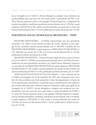 375
Anexo I – Breve histórico da criação e registro das legendas partidárias
da já revogada Lei no
5.682/71, foram obrigados a adaptar seus estatutos em
conformidade com essa nova lei. Em razão desta, o presidente do PSC, o Sr.
Vítor Nósseis requereu, junto a este egrégio Tribunal Superior, a adaptação do
estatuto partidário, mediante expediente protocolizado sob no
1550/96, o qual
originou a PETIÇÃO no
88, sendo a mesma deferida em sessão de 21.3.96, nos
termos da Resolução/TSE no
19.478, publicada no Diário da Justiça de 13.4.96.
PARTIDO DA SOCIAL DEMOCRACIA BRASILEIRA – PSDB
REGISTRO PROVISÓRIO – O PSDB, representado por seu presidente
nacional, o Sr. Mário Covas Júnior, na data de 6.6.88, requereu a esta egré-
gia Corte, mediante petição protocolizada sob no
3883/88, o pedido de seu
REGISTRO PROVISÓRIO, o qual originou o PROCESSO DE REGISTRO no
123, deferido em sessão de 6.7.88, nos termos da Resolução/TSE no
14.366,
publicada no Diário da Justiça de 2.9.88.
REGISTRO DEFINITIVO – Dentro do prazo legal, de doze meses, previsto
na Lei no
5.682/71, o PSDB, em petição protocolizada sob no
3253/89, por inter-
médio de seu novo presidente nacional, o Sr. André Franco Montoro, requereu
a concessão do seu REGISTRO DEFINITIVO, da qual originou o PROCESSO
DE REGISTRO no
142, sendo o mesmo deferido em sessão do dia 24.8.89, nos
termos da Resolução/TSE no
15.494, publicada no Diário da Justiça de 25.10.89.
ADAPTAÇÃO DO ESTATUTO À LEI No
9.096/95 – Com o advento da Lei
no
9.096, promulgada em 19 de setembro de 1995, que inaugurou uma nova
fase de vida partidária nacional, passando a tratar da organização e criação de
novas agremiações partidárias, os partidos que se encontravam com registros
provisórios deferidos pelo Tribunal Superior Eleitoral, ainda, pela égide da já
revogada Lei no
5.682/71, foram obrigados a adaptar seus estatutos em con-
formidade com essa nova lei. Em razão desta, o então presidente do PSDB, o
Sr. Artur da Távola requereu, junto a este egrégio Tribunal Superior, a adapta-
ção do estatuto partidário, mediante expediente protocolizado sob no
4166/96,
o qual originou a PETIÇÃO no
109, sendo a mesma deferida em sessão de
25.4.96, nos termos da Resolução/TSE no
19.531, publicada no Diário da Jus-
tiça de 21.5.96.
 