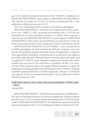 377
Anexo I – Breve histórico da criação e registro das legendas partidárias
gia Corte, mediante petição protocolizada sob no
10163/94, o pedido de seu
REGISTRO PROVISÓRIO, o qual originou o PROCESSO DE REGISTRO no
264, deferido em sessão de 19.12.94, nos termos da Resolução/TSE no
264,
publicada no Diário da Justiça de 29.3.95.
Obs.: O no
da Resolução/TSE é o mesmo no
do Processo de Registro.
REGISTRO DEFINITIVO – Dentro do prazo legal, de doze meses, previs-
to na Lei no
5.682/71, o PSL, em petição protocolizada sob no
12375/95, por
intermédio de seu novo presidente nacional o Sr. Romeu Tuma, requereu a
concessão do seu REGISTRO DEFINITIVO, da qual originou o PROCESSO
DE REGISTRO no
280, sendo o mesmo deferido em sessão do dia 2.6.98, nos
termos da Resolução/TSE no
20.211, publicada no Diário da Justiça de 23.6.98.
ADAPTAÇÃO DO ESTATUTO À LEI No
9.096/95 – Com o advento da Lei
no
9.096, promulgada em 19 de setembro de 1995, que inaugurou uma nova
fase de vida partidária nacional, passando a tratar da organização e criação de
novas agremiações partidárias, os partidos que se encontravam com registros
provisórios deferidos pelo Tribunal Superior Eleitoral, ainda, pela égide da já
revogada Lei no
5.682/71, foram obrigados a adaptar seus estatutos em confor-
midade com essa nova lei. Em razão desta, o presidente do PSL, o Sr. Tacia-
no Varro Filho requereu, junto a este egrégio Tribunal Superior, o registro da
adaptação do estatuto partidário em conformidade à Lei no
9.096/95, mediante
expediente protocolizado sob no
4142/96, originando a Petição no
18, deferida
em sessão de 19.3.98, nos termos da Resolução no
20.131, publicada no Diário
Oficial da União de 1.4.98.
PARTIDO SOCIALISTA DOS TRABALHADORES UNIFICADO
– PSTU
(Antigo PRT)
REGISTRO PROVISÓRIO – O Partido Revolucionário dos Trabalhadores –
PRT, por seu Presidente Nacional o Sr. Ernesto Gradella Neto, solicitou o registro
provisório em 17.12.92, mediante petição protocolizada sob no
14937/92, origi-
nando o PROCESSO DE REGISTRO No
245, deferido em sessão de 8.6.93 nos
termos da Resolução/TSE no
19.135, publicada no Diário da Justiça de 22.6.94.
 
