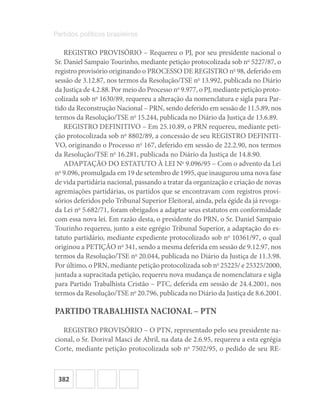 382
Partidos políticos brasileiros
REGISTRO PROVISÓRIO – Requereu o PJ, por seu presidente nacional o
Sr. Daniel Sampaio Tourinho, mediante petição protocolizada sob no
5227/87, o
registro provisório originando o PROCESSO DE REGISTRO no
98, deferido em
sessão de 3.12.87, nos termos da Resolução/TSE no
13.992, publicada no Diário
da Justiça de 4.2.88. Por meio do Processo no
9.977, o PJ, mediante petição proto-
colizada sob no
1630/89, requereu a alteração da nomenclatura e sigla para Par-
tido da Reconstrução Nacional – PRN, sendo deferido em sessão de 11.5.89, nos
termos da Resolução/TSE no
15.244, publicada no Diário da Justiça de 13.6.89.
REGISTRO DEFINITIVO – Em 25.10.89, o PRN requereu, mediante peti-
ção protocolizada sob no
8802/89, a concessão de seu REGISTRO DEFINITI-
VO, originando o Processo no
167, deferido em sessão de 22.2.90, nos termos
da Resolução/TSE no
16.281, publicada no Diário da Justiça de 14.8.90.
ADAPTAÇÃO DO ESTATUTO À LEI No
9.096/95 – Com o advento da Lei
no
9.096, promulgada em 19 de setembro de 1995, que inaugurou uma nova fase
de vida partidária nacional, passando a tratar da organização e criação de novas
agremiações partidárias, os partidos que se encontravam com registros provi-
sórios deferidos pelo Tribunal Superior Eleitoral, ainda, pela égide da já revoga-
da Lei no
5.682/71, foram obrigados a adaptar seus estatutos em conformidade
com essa nova lei. Em razão desta, o presidente do PRN, o Sr. Daniel Sampaio
Tourinho requereu, junto a este egrégio Tribunal Superior, a adaptação do es-
tatuto partidário, mediante expediente protocolizado sob no
10361/97, o qual
originou a PETIÇÃO no
341, sendo a mesma deferida em sessão de 9.12.97, nos
termos da Resolução/TSE no
20.044, publicada no Diário da Justiça de 11.3.98.
Por último, o PRN, mediante petição protocolizada sob no
25225/ e 25325/2000,
juntada a supracitada petição, requereu nova mudança de nomenclatura e sigla
para Partido Trabalhista Cristão – PTC, deferida em sessão de 24.4.2001, nos
termos da Resolução/TSE no
20.796, publicada no Diário da Justiça de 8.6.2001.
PARTIDO TRABALHISTA NACIONAL – PTN
REGISTRO PROVISÓRIO – O PTN, representado pelo seu presidente na-
cional, o Sr. Dorival Masci de Abril, na data de 2.6.95, requereu a esta egrégia
Corte, mediante petição protocolizada sob no
7502/95, o pedido de seu RE-
 