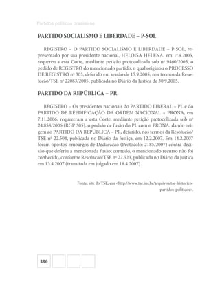 386
Partidos políticos brasileiros
PARTIDO SOCIALISMO E LIBERDADE – P-SOL
REGISTRO – O PARTIDO SOCIALISMO E LIBERDADE – P-SOL, re-
presentado por sua presidente nacional, HELOISA HELENA, em 1o
.9.2005,
requereu a esta Corte, mediante petição protocolizada sob no
9460/2005, o
pedido de REGISTRO do mencionado partido, o qual originou o PROCESSO
DE REGISTRO no
303, deferido em sessão de 15.9.2005, nos termos da Reso-
lução/TSE no
22083/2005, publicada no Diário da Justiça de 30.9.2005.
PARTIDO DA REPÚBLICA – PR
REGISTRO – Os presidentes nacionais do PARTIDO LIBERAL – PL e do
PARTIDO DE REEDIFICAÇÃO DA ORDEM NACIONAL – PRONA, em
7.11.2006, requereram a esta Corte, mediante petição protocolizada sob no
24.858/2006 (RGP 305), o pedido de fusão do PL com o PRONA, dando ori-
gem ao PARTIDO DA REPÚBLICA – PR, deferido, nos termos da Resolução/
TSE no
22.504, publicada no Diário da Justiça, em 12.2.2007. Em 14.2.2007
foram opostos Embargos de Declaração (Protocolo: 2185/2007) contra deci-
são que deferiu a mencionada fusão; contudo, o mencionado recurso não foi
conhecido, conforme Resolução/TSE no
22.523, publicada no Diário da Justiça
em 13.4.2007 (transitada em julgado em 18.4.2007).
Fonte: site do TSE, em <http://www.tse.jus.br/arquivos/tse-historico-
partidos-politicos>.
 