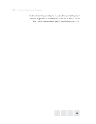 53
PTB – Partido Trabalhista Brasileiro
Fontes: site do TSE, em <http://www.justicaeleitoral.jus.br/arquivos/
estatuto-do-partido-13-3-1999-resolucao-tse-no-20.2000> e site do
PTB <http://www.ptb.org.br/?page=ConteudoPage&cod=325>.
 