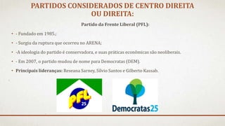 PARTIDOS CONSIDERADOS DE CENTRO DIREITA
OU DIREITA:
Partido da Frente Liberal (PFL):
• - Fundado em 1985.;
• - Surgiu da ruptura que ocorreu no ARENA;
• -A ideologia do partido é conservadora, e suas práticas econômicas são neoliberais.
• - Em 2007, o partido mudou de nome para Democratas (DEM).
• Principais lideranças: Reseana Sarney, Sílvio Santos e Gilberto Kassab.
 