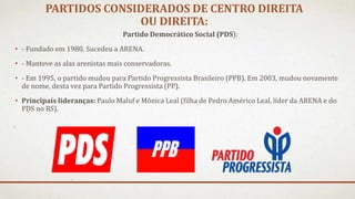 PARTIDOS CONSIDERADOS DE CENTRO DIREITA
OU DIREITA:
Partido Democrático Social (PDS):
• - Fundado em 1980. Sucedeu a ARENA.
• - Manteve as alas arenistas mais conservadoras.
• - Em 1995, o partido mudou para Partido Progressista Brasileiro (PPB). Em 2003, mudou novamente
de nome, desta vez para Partido Progressista (PP).
• Principais lideranças: Paulo Maluf e Mônica Leal (filha de Pedro Américo Leal, líder da ARENA e do
PDS no RS).
 