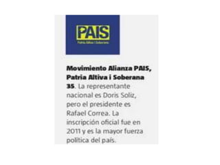 Partidos políticos