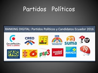 Partidos Políticos
 