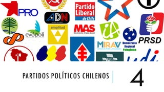 PARTIDOS POLÍTICOS CHILENOS
4
 