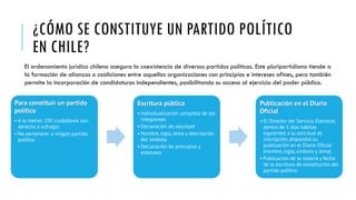 Partidos políticos chilenos