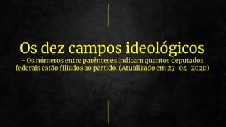 Os dez campos ideológicos
- Os números entre parênteses indicam quantos deputados
federais estão filiados ao partido. (Atualizado em 27-04-2020)
 