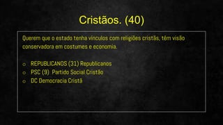 Querem que o estado tenha vínculos com religiões cristãs, têm visão
conservadora em costumes e economia.
o REPUBLICANOS (31) Republicanos
o PSC (9) Partido Social Cristão
o DC Democracia Cristã
Cristãos. (40)
 