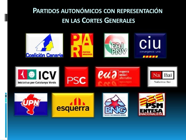 Los principales Partidos Políticos de España