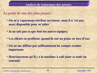 On m’a vaguement attribué un tuteur, mais il n ’est pas assez disponible pour m’aider  Je ne sais pas ce que font les autres équipes;  Les clients en profitent, quand ils ont un jeune en face d’eux On ne me diffuse pas suffisamment les compte rendus importants Heureusement qu’il y a la machine à café pour se tenir au courant!  Analyse de remarques des acteurs Le point de vue des plus jeunes : 