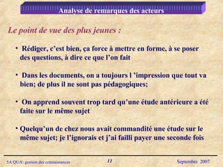 Rédiger, c’est bien, ça force à mettre en forme, à se poser des questions, à dire ce que l’on fait Dans les documents, on a toujours l ’impression que tout va bien; de plus il ne sont pas pédagogiques;  On apprend souvent trop tard qu’une étude antérieure a été faite sur le même sujet Quelqu’un de chez nous avait commandité une étude sur le même sujet; je l’ignorais et j’ai failli payer une seconde fois Analyse de remarques des acteurs Le point de vue des plus jeunes : 