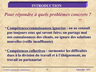 Pour répondre à quels problèmes concrets ? INTRODUCTION  Compétences collectives  : surmonter les difficultés dues à la division du travail et à l’éloignement, au travail en partenariat  Compétences/connaissances ignorées  : on ne connaît pas toujours ceux qui savent faire; on partage mal nos connaissances des clients, on ignore des solutions nouvelles (veille insuffisante)  ?? 