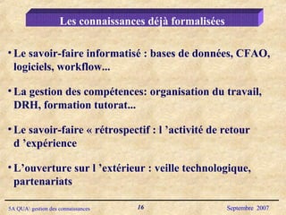 Le savoir-faire informatisé : bases de données, CFAO, logiciels, workflow...  La gestion des compétences: organisation du travail, DRH, formation tutorat...  Le savoir-faire « rétrospectif : l ’activité de retour d ’expérience  L’ouverture sur l ’extérieur : veille technologique, partenariats Les connaissances déjà formalisées 