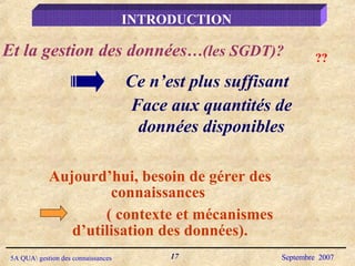 INTRODUCTION Et la gestion des données …(les SGDT)? ?? Ce n’est plus suffisant Face aux quantités de données disponibles Aujourd’hui, besoin de gérer des connaissances  ( contexte et mécanismes d’utilisation des données). 