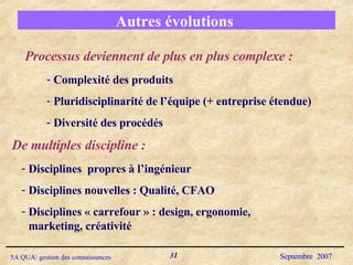 Autres évolutions  Processus deviennent de plus en plus complexe : Complexité des produits Pluridisciplinarité de l’équipe (+ entreprise étendue) Diversité des procédés  Disciplines  propres à l’ingénieur Disciplines nouvelles : Qualité, CFAO Disciplines « carrefour » : design, ergonomie, marketing, créativité De multiples discipline : 