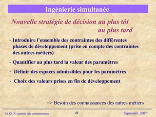 Ingénierie simultanée  Nouvelle stratégie de décision au plus tôt   au plus tard Introduire l’ensemble des contraintes des différentes phases de développement (prise en compte des contraintes des autres métiers) Quantifier au plus tard la valeur des paramètres Définir des espaces admissibles pour les paramètres Choix des valeurs prises en fin de développement => Besoin des connaissances des autres métiers 