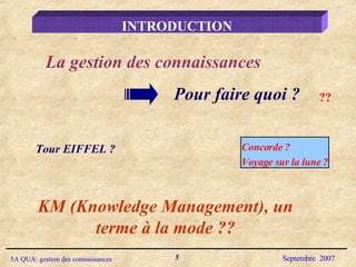 INTRODUCTION KM (Knowledge Management), un terme à la mode ?? Concorde ? Voyage sur la lune ? ?? La gestion des connaissances   Pour faire quoi ? Tour EIFFEL ? 
