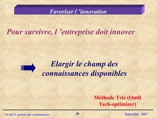 Favoriser l ’innovation Pour survivre, l ’entreprise doit innover Elargir le champ des connaissances disponibles Méthode Triz (Outil Tech-optimizer) 