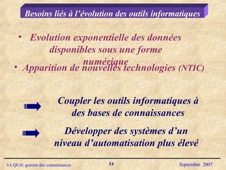 Besoins liés à l’évolution des outils informatiques Coupler les outils informatiques à des bases de connaissances Développer des systèmes d’un niveau d’automatisation plus élevé Evolution exponentielle des données disponibles sous une forme numérique Apparition de nouvelles technologies  (NTIC) 
