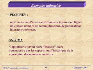 Exemples industriels PECHINEY  :  mise en œuvre d'une base de données internes où figure un certain nombre de communications, de publications internes et externes. SNECMA  :  Capitaliser le savoir-faire "maison", faire retranscrire par les experts tout l'historique de la conception des nouveaux moteurs 