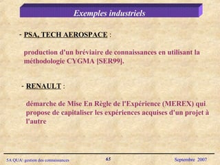 Exemples industriels PSA, TECH AEROSPACE  : production d'un bréviaire de connaissances en utilisant la méthodologie CYGMA [SER99]. RENAULT  :  démarche de Mise En Règle de l'Expérience (MEREX) qui propose de capitaliser les expériences acquises d'un projet à l'autre 