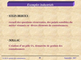 Exemples industriels STEIN HERTEY  :  recueil des questions récurrentes, des points sensibles du  métier résumés en  divers éléments de connaissances. SOLLAC  :  Création d’un pôle IA, démarche de gestion des connaissances 