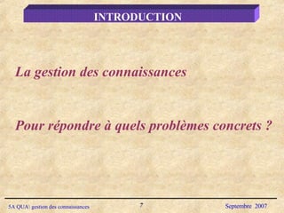 Pour répondre à quels problèmes concrets ?   INTRODUCTION  La gestion des connaissances   