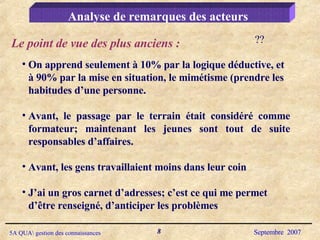 On apprend seulement à 10% par la logique déductive, et à 90% par la mise en situation, le mimétisme (prendre les habitudes d’une personne. Avant, le passage par le terrain était considéré comme formateur; maintenant les jeunes sont tout de suite responsables d’affaires.  Avant, les gens travaillaient moins dans leur coin J’ai un gros carnet d’adresses; c’est ce qui me permet d’être renseigné, d’anticiper les problèmes Analyse de remarques des acteurs  Le point de vue des plus anciens : ?? 