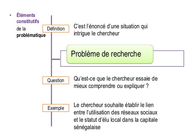 Rédaction scientifique_Partie 1