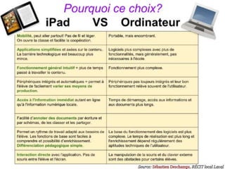 Cynthia Lizotte, Collège de l'Assomption 22
 