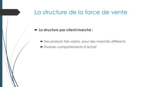 La structure de la force de vente
 La structure par client/marché :
 Des produits très voisins, pour des marchés différents
 Diverses comportements d’achat
 