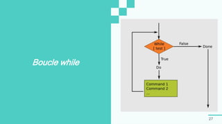 27
Boucle while
 