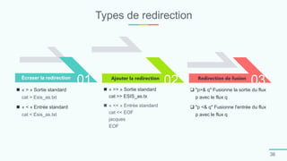 01 02 03
Types de redirection
36
Écraser la redirection Ajouter la redirection Redirection de fusion
 « > » Sortie standard
cat > Esis_as.txt
 « < » Entrée standard
cat < Esis_as.txt
 « >> » Sortie standard
cat >> ESIS_as.tx
 « << » Entrée standard
cat << EOF
jacques
EOF
 "p>& q" Fusionne la sortie du flux
p avec le flux q
 "p <& q" Fusionne l'entrée du flux
p avec le flux q
 
