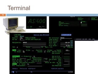 Terminal
16
Terminal
 