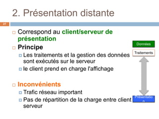 2. Présentation distante
27
 Correspond au client/serveur de
présentation
 Principe
 Les traitements et la gestion des données
sont exécutés sur le serveur
 le client prend en charge l'affichage
 Inconvénients
 Trafic réseau important
 Pas de répartition de la charge entre client et
serveur
Présentatio
n
Traitements
Données
 