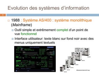 4
 1988 : Système AS/400 : système monolithique
(Mainframe)
 Outil simple et extrêmement complet d’un point de
vue fonctionnel
 Interface utilisateur: texte blanc sur fond noir avec des
menus uniquement textuels
Evolution des systèmes d’information
 