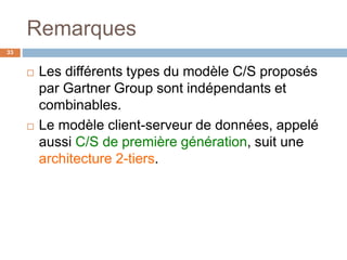 Remarques
33
 Les différents types du modèle C/S proposés
par Gartner Group sont indépendants et
combinables.
 Le modèle client-serveur de données, appelé
aussi C/S de première génération, suit une
architecture 2-tiers.
 