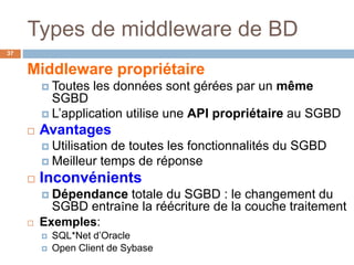 37
Types de middleware de BD
Middleware propriétaire
 Toutes les données sont gérées par un même
SGBD
 L’application utilise une API propriétaire au SGBD
 Avantages
 Utilisation de toutes les fonctionnalités du SGBD
 Meilleur temps de réponse
 Inconvénients
 Dépendance totale du SGBD : le changement du
SGBD entraîne la réécriture de la couche traitement
 Exemples:
 SQL*Net d’Oracle
 Open Client de Sybase
 