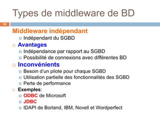 38
Types de middleware de BD
Middleware indépendant
 Indépendant du SGBD
 Avantages
 Indépendance par rapport au SGBD
 Possibilité de connexions avec différentes BD
 Inconvénients
 Besoin d’un pilote pour chaque SGBD
 Utilisation partielle des fonctionnalités des SGBD
 Perte de performance
 Exemples:
 ODBC de Microsoft
 JDBC
 IDAPI de Borland, IBM, Novell et Wordperfect
 