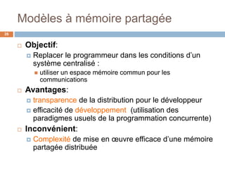 Modèles à mémoire partagée
26
 Objectif:
 Replacer le programmeur dans les conditions d’un
système centralisé :
 utiliser un espace mémoire commun pour les
communications
 Avantages:
 transparence de la distribution pour le développeur
 efficacité de développement (utilisation des
paradigmes usuels de la programmation concurrente)
 Inconvénient:
 Complexité de mise en œuvre efficace d’une mémoire
partagée distribuée
 