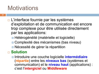 Motivations
31
 L’interface fournie par les systèmes
d’exploitation et de communication est encore
trop complexe pour être utilisée directement
par les applications:
 Hétérogénéité (matérielle et logicielle)
 Complexité des mécanismes (bas niveau)
 Nécessité de gérer la répartition
 Solution
 Introduire une couche logicielle intermédiaire
(répartie) entre les niveaux bas (systèmes et
communication) et le niveau haut (applications) :
c’est l’intergiciel ou Middleware
 