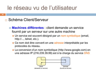 le réseau vu de l’utilisateur
41
 Schéma Client/Serveur
 Machines différentes : client demande un service
fournit par un serveur sur une autre machine
 Un service est souvent désigné par un nom symbolique (email,
http://..., telnet, etc.).
 Ce nom doit être converti en une adresse interprétable par les
protocoles du réseau.
 La conversion d’un nom symbolique (http://www.google.com) en
une adresse IP (216.239.39.99) est à la charge du service DNS
 