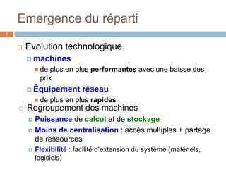 Emergence du réparti
 Evolution technologique
 machines
 de plus en plus performantes avec une baisse des
prix
 Équipement réseau
 de plus en plus rapides
5
 Regroupement des machines
 Puissance de calcul et de stockage
 Moins de centralisation : accès multiples + partage
de ressources
 Flexibilité : facilité d’extension du système (matériels,
logiciels)
 