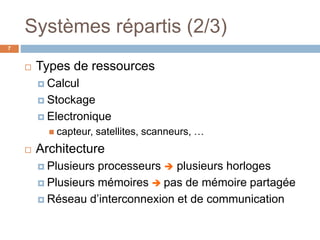 Systèmes répartis (2/3)
7
 Types de ressources
 Calcul
 Stockage
 Electronique
 capteur, satellites, scanneurs, …
 Architecture
 Plusieurs processeurs  plusieurs horloges
 Plusieurs mémoires  pas de mémoire partagée
 Réseau d’interconnexion et de communication
 