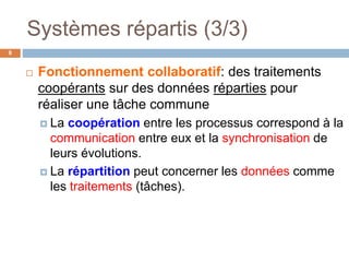 Systèmes répartis (3/3)
 Fonctionnement collaboratif: des traitements
coopérants sur des données réparties pour
réaliser une tâche commune
 La coopération entre les processus correspond à la
communication entre eux et la synchronisation de
leurs évolutions.
 La répartition peut concerner les données comme
les traitements (tâches).
8
 