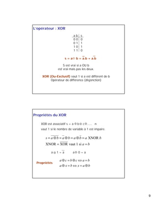 9 
L’opérateur : XOR 
a b s 
0 0 0 
0 1 1 
1 0 1 
1 1 0 
s = a b = a.b + a.b 
S est vrai si a OU b 
est vrai mais pas les deux. 
XOR (Ou-Exclusif) vaut 1 si a est différent de b 
Opérateur de différence (disjonction) 
Propriétés du XOR 
XOR est associatif s = a b c ..... n 
vaut 1 si le nombre de variable à 1 est impaire. 
s = a ⊕ b = a ⊕ b = a ⊕ b = 
a b 
a 1 = a a 0 = a 
a ⊕ c = b ⊕ c ⇔ a = 
b 
a ⊕ x = b ⇔ x = a ⊕ 
b 
Propriétés 
XNOR 
XNOR XOR vaut 1 si 
a b 
= = 
 