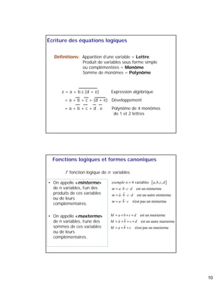 10 
Écriture des équations logiques 
Définitions: Apparition d’une variable = Lettre 
Produit de variables sous forme simple 
ou complémentées = Monôme 
Somme de monômes = Polynôme 
z = a + b.c.(d + e) Expression algébrique 
= a + b + c + (d + e) Développement 
= a + b + c + d . e Polynôme de 4 monômes 
de 1 et 2 lettres 
Fonctions logiques et formes canoniques 
f fonction logique de n variables 
• On appelle «minterme» 
de n variables, l’un des 
produits de ces variables 
ou de leurs 
complémentaires. 
• On appelle «maxterme» 
de n variables, l’une des 
sommes de ces variables 
ou de leurs 
complémentaires. 
4 variables { , , , } 
est un minterme 
exemple n a b c d 
m a b c d 
m a b c d 
m a b c 
est un autre minterme 
n'est pas un minterme 
= 
= ⋅ ⋅ ⋅ 
= ⋅ ⋅ ⋅ 
= ⋅ ⋅ 
est un maxterme 
est un autre maxterme 
M a b c d 
M a b c d 
M a b c 
n'est pas un maxterme 
= + + + 
= + + + 
= + + 
 