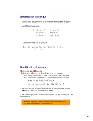 13 
Simplification algébrique 
Applications des principes et propriétés de l’algèbre de Boole 
Identités remarquables : 
1 
2 
3 
a . b + a . b = 
b (a+b) . 
(a+b)=b 
a + a.b = a a.(a+b) = a 
a + a.b = a+b a.(a + b) = 
a . 
b 
Démonstrations : 1 et 2 trivial 
3 : a + a.b = a.a + a.b + a.a + a.b = (a + a).(a + b) = a + b 
a 0 
Simplification algébrique 
Règles de simplification : 
(Mintermes adjacents = 1 seule variable qui change) 
1 : Deux mintermes adjacents Il reste l’intersection commune 
1’: Deux maxtermes adjacents Il reste la réunion commune 
a . b . c + a . b . c = a . b .( c + c ) = 
a . 
b 
( a + b + c ).( a + b + c ) = ( a + b )( c + c ) 
= a + 
b 
2: On peut ajouter un terme déjà existant à une expression logique. 
Æ pas de coefficient en algèbre de Boole. 
3: On ne change pas le résultat en multipliant l'un des termes par 1 ou 
en ajoutant 0. 
Méthode algébrique toujours possible mais démarche intuitive 
qui dépend de l’habileté et de l’expérience. 
 
